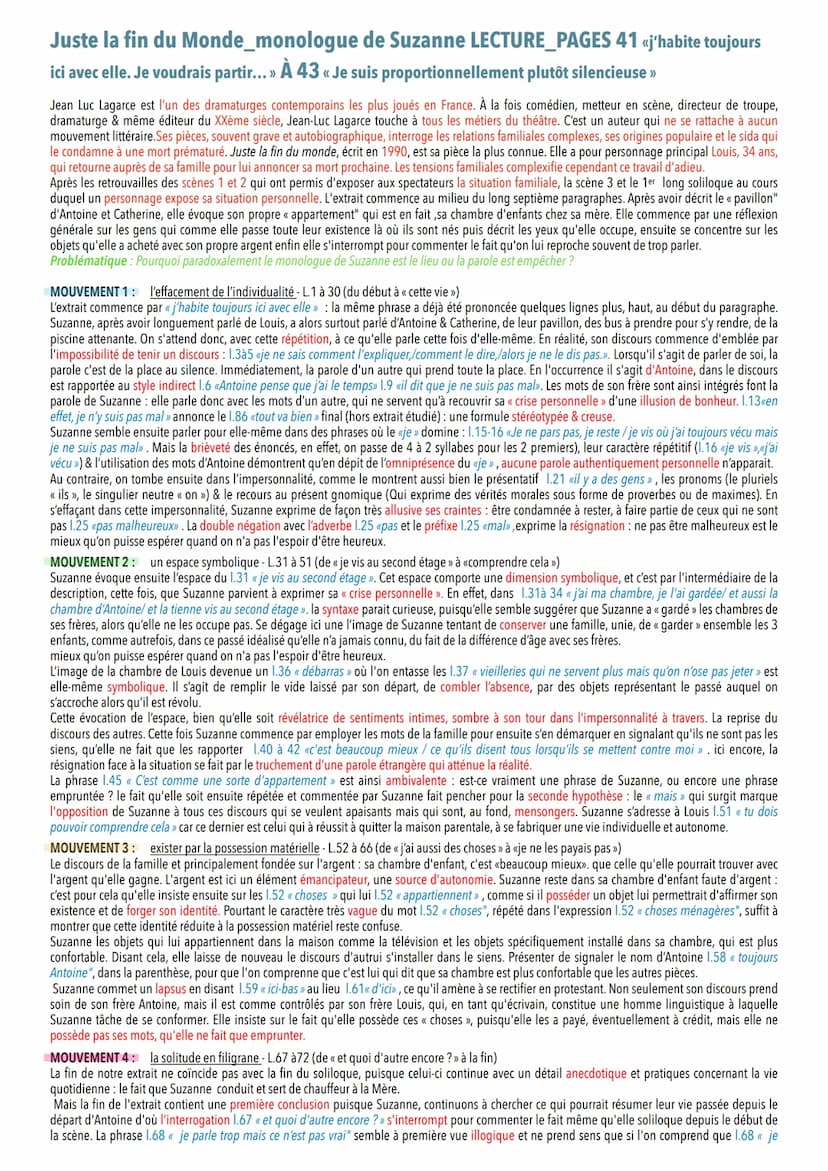 Juste la fin du Monde & ses oeuvres complémentaires
COMMENTAIRES LINÉAIRES
Def:
Soliloque : discours d'une personne qui se parle à elle-même