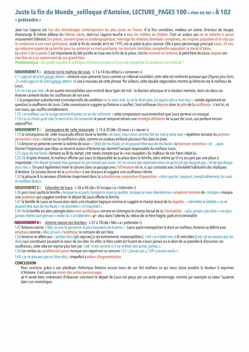 Juste la fin du Monde & ses oeuvres complémentaires
COMMENTAIRES LINÉAIRES
Def:
Soliloque : discours d'une personne qui se parle à elle-même