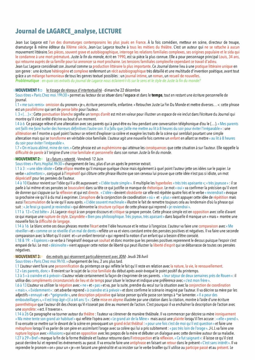Juste la fin du Monde & ses oeuvres complémentaires
COMMENTAIRES LINÉAIRES
Def:
Soliloque : discours d'une personne qui se parle à elle-même