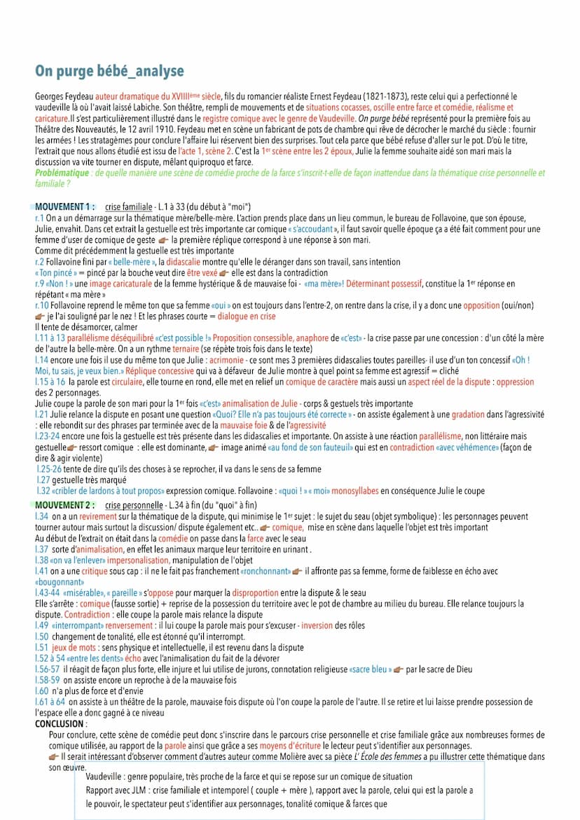 Juste la fin du Monde & ses oeuvres complémentaires
COMMENTAIRES LINÉAIRES
Def:
Soliloque : discours d'une personne qui se parle à elle-même