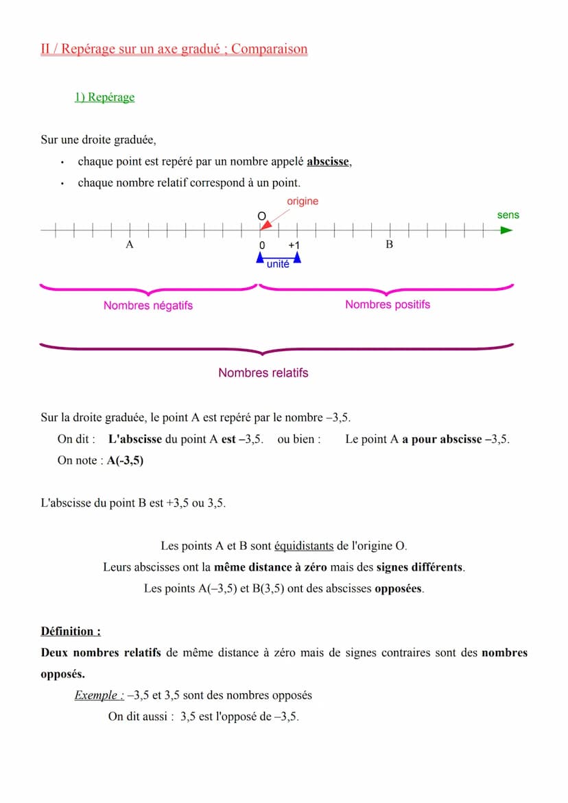 Objectifs :
1 Connaître et utiliser les nombres relatifs
2- Se repérer sur une droite graduée
3- Se repérer dans un repère du plan
Chapitre 