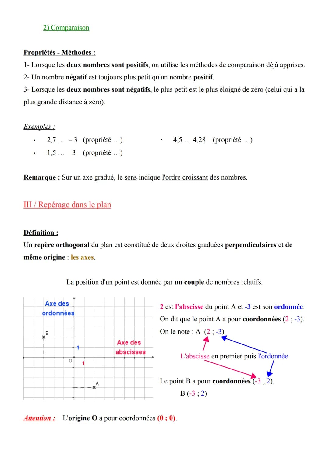 Objectifs :
1 Connaître et utiliser les nombres relatifs
2- Se repérer sur une droite graduée
3- Se repérer dans un repère du plan
Chapitre 