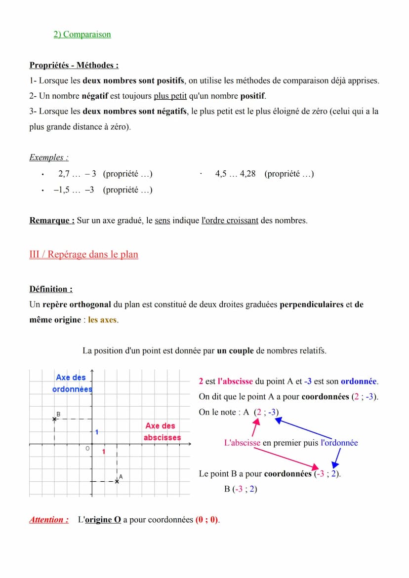 Objectifs :
1 Connaître et utiliser les nombres relatifs
2- Se repérer sur une droite graduée
3- Se repérer dans un repère du plan
Chapitre 