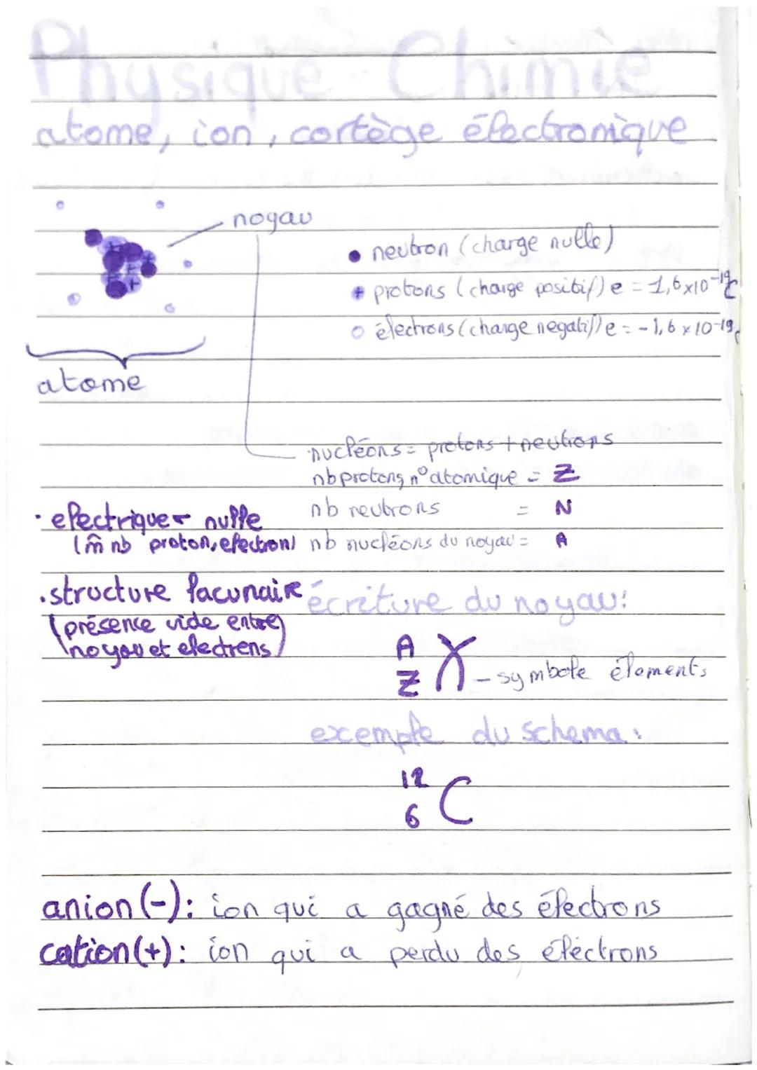 Physique Chimie
atome, ion, cortège électronique


noyau

• neutron (charge nulle)

* protons (charge positif) e = 1,6x10-12

o électrons (c