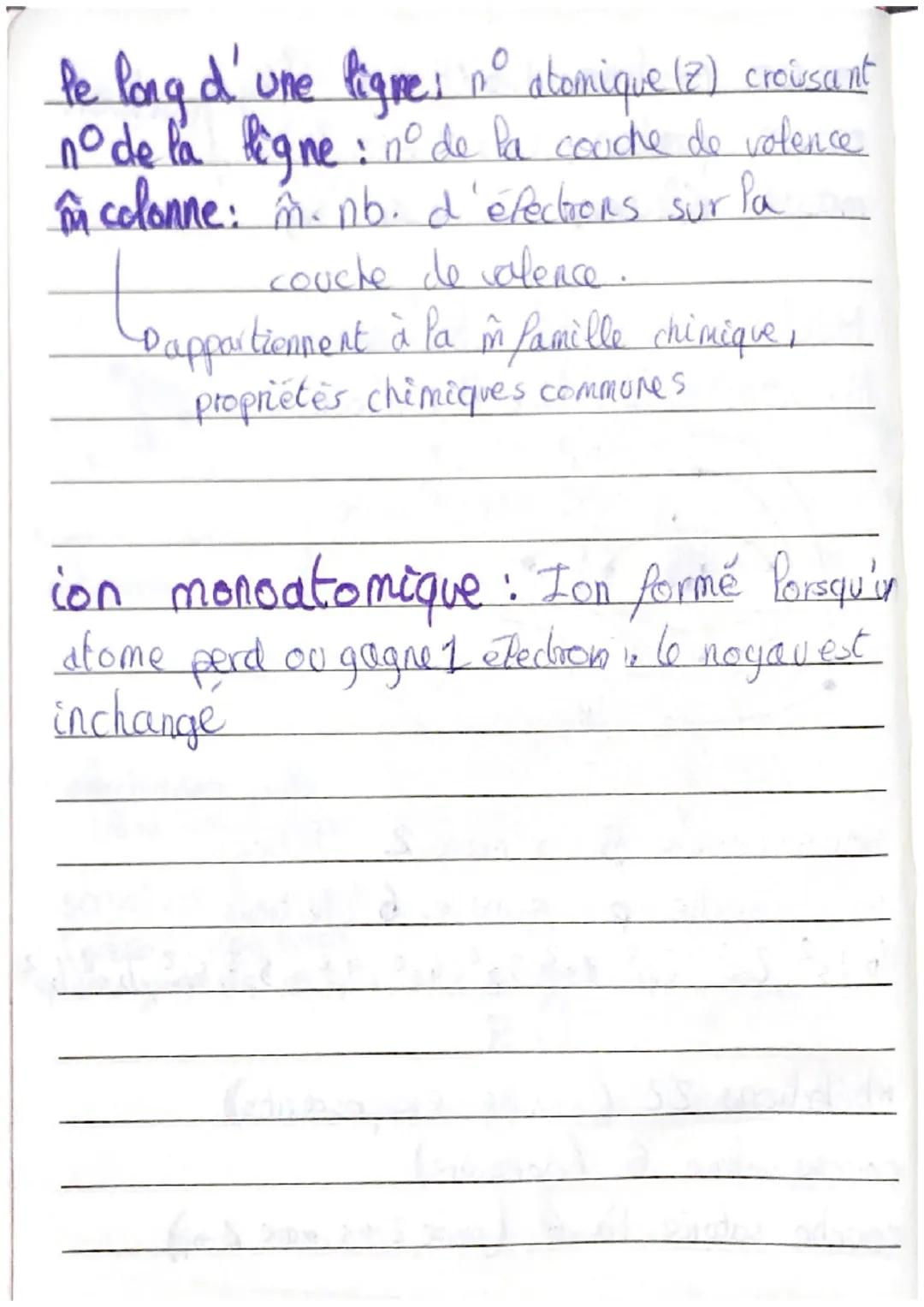 Physique Chimie
atome, ion, cortège électronique


noyau

• neutron (charge nulle)

* protons (charge positif) e = 1,6x10-12

o électrons (c