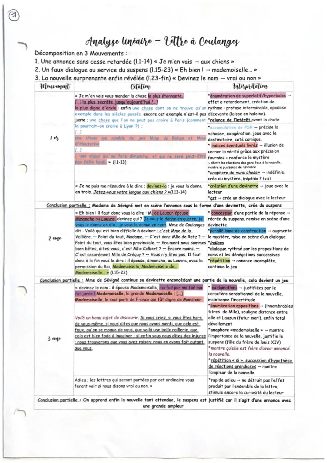 Décomposition en 3 Mouvements :
1. Une annonce sans cesse retardée (1.1-14) « Je m'en vais aux chiens >>
2. Un faux dialogue au service du s
