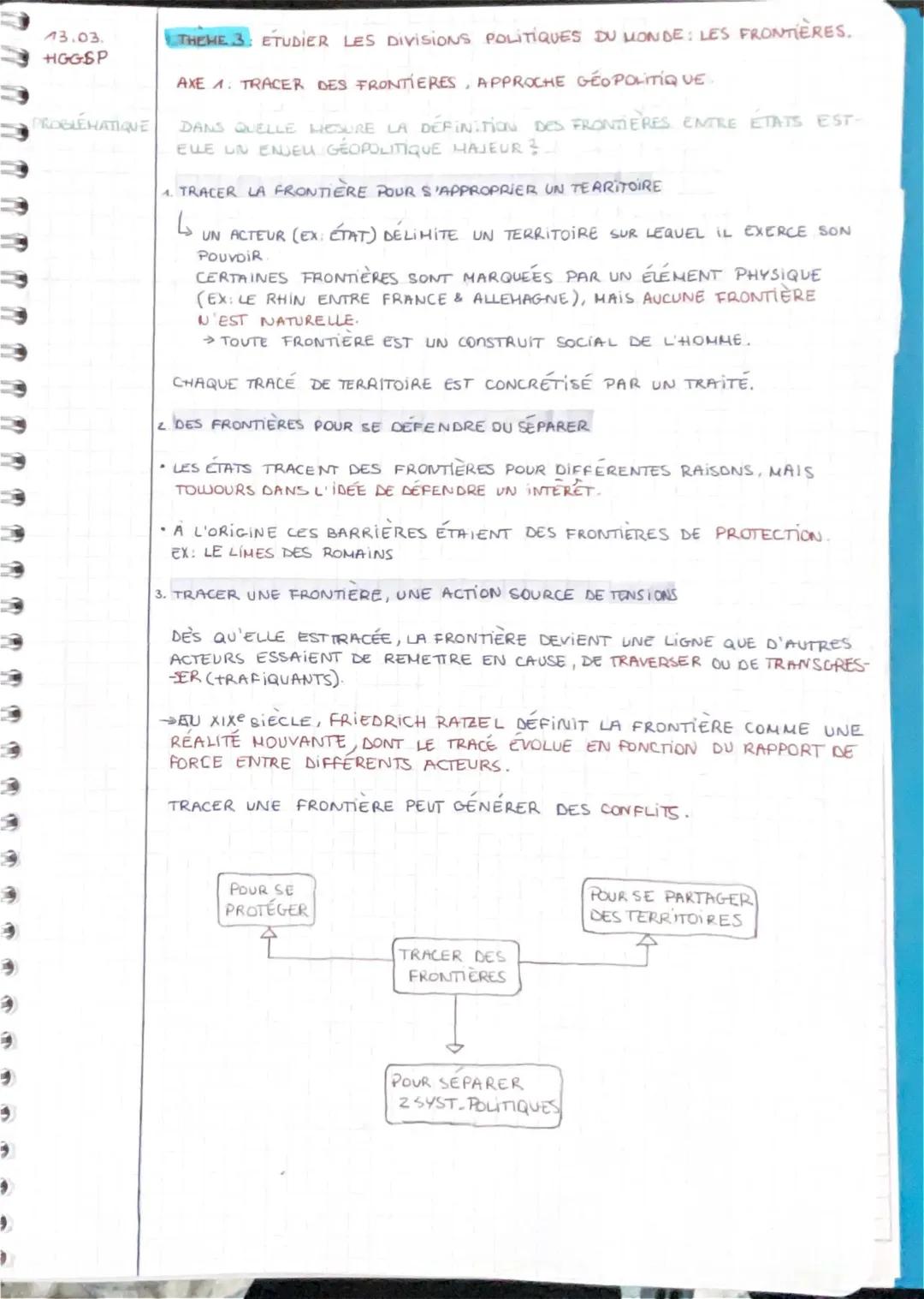 Découvre les Frontières du Monde: Cours et Exercices HGGSP en PDF