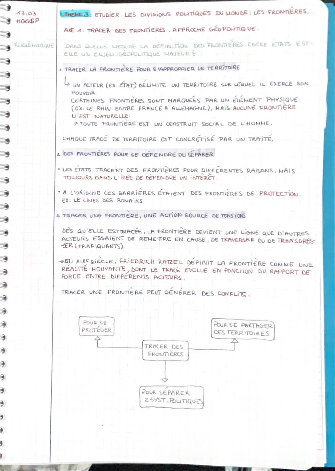 13.03.
HGGSP
PROGLÉHATIQUE
THEME 3: ETUDIER LES DIVISIONS POLITIQUES DU MONDE: LES FRONTIÈRES.
AXE 1: TRACER DES FRONTIERES, APPROCHE GEOPOL