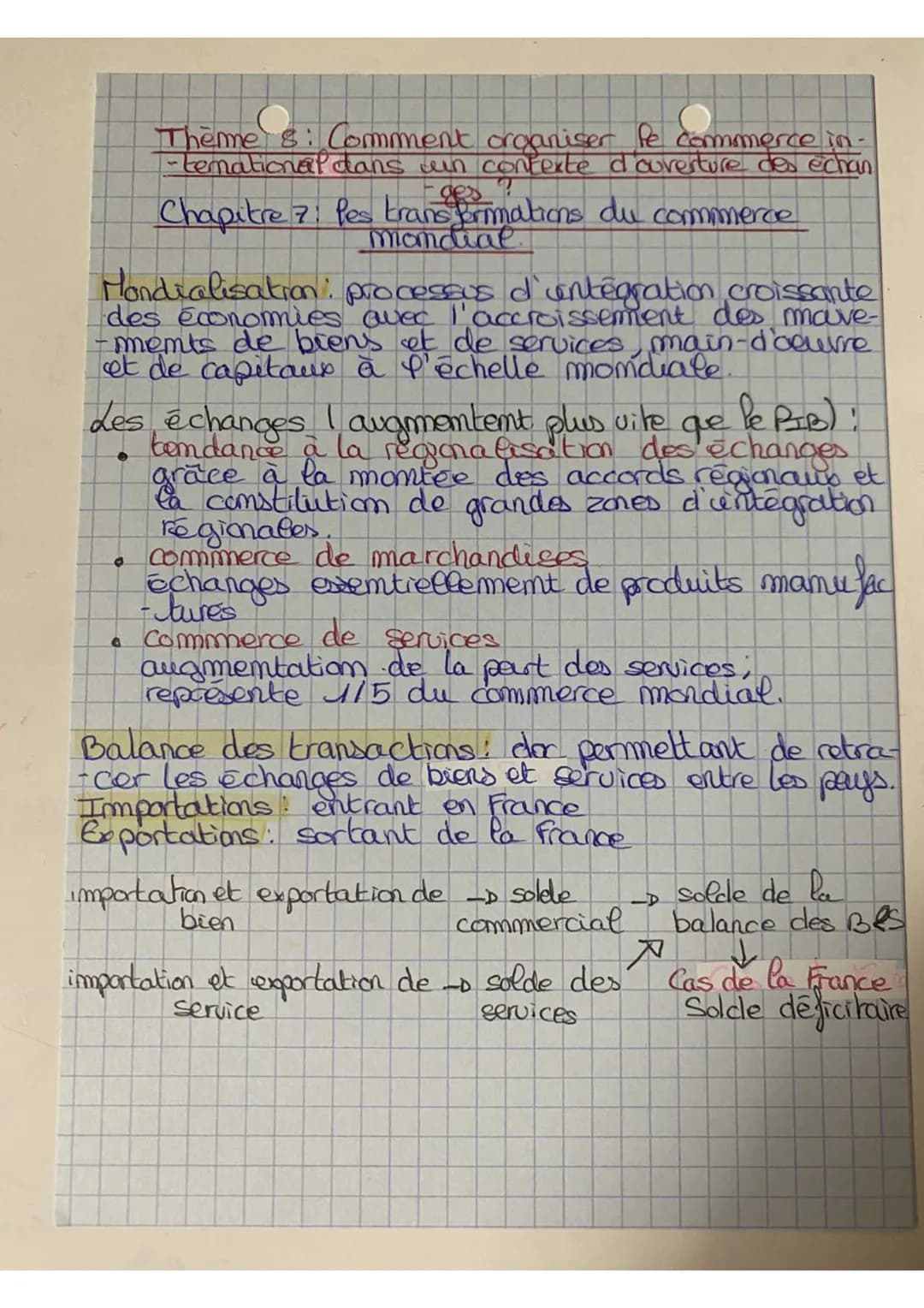 Themes: Comment organiser Pe commerce in-
-temational dans un contexte d'ouverture des échan
Chapitre 7: Pes transformations du commerce
mon