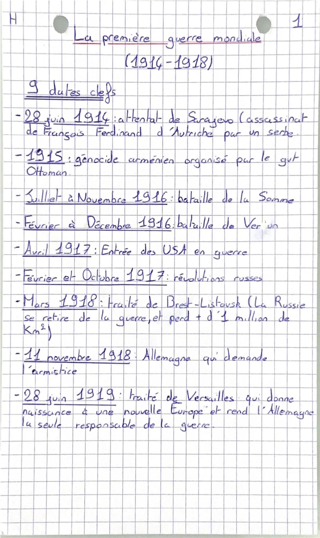 La première guerre mondiale 