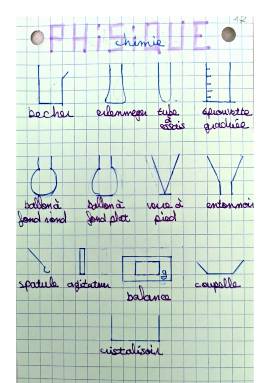 OF Hi Chimie E
becher
eilenmeyer tube
a
exiais
G
sallon à
ballona
fond rond fond plat
spatule agitatuer
V
veure à
pied
19
balance
cistalisoi