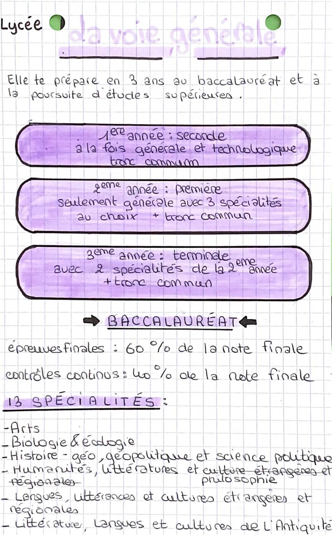 Lycée la voie génétale
Elle te prépare en 3 ans au baccalauréat et à
la poursuite d'études supérieures.
yere année seconde
a la fois général