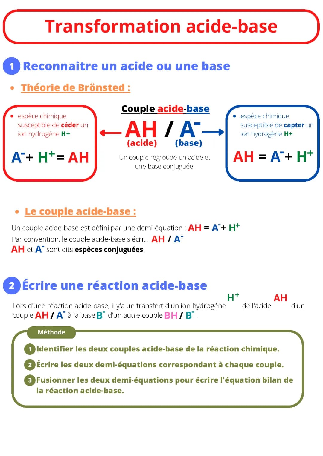 Transformation acide-base