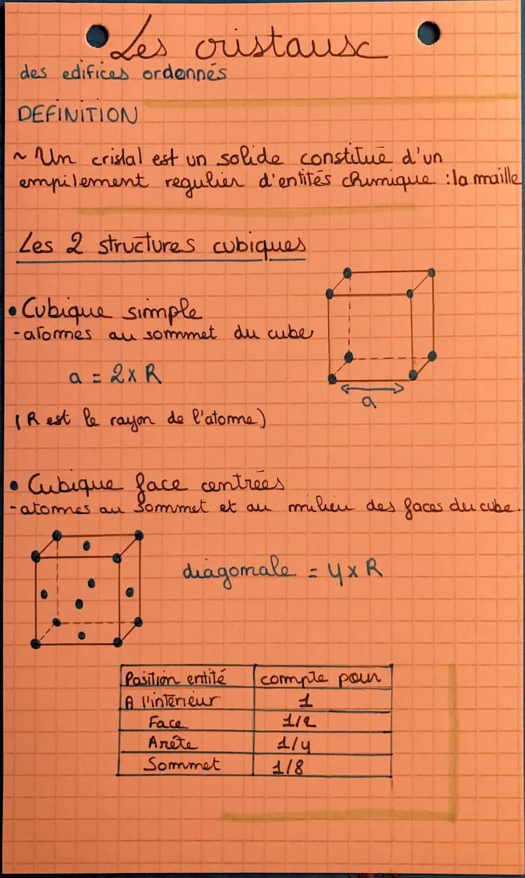 Know les cristaux des édifices ordonnés  thumbnail