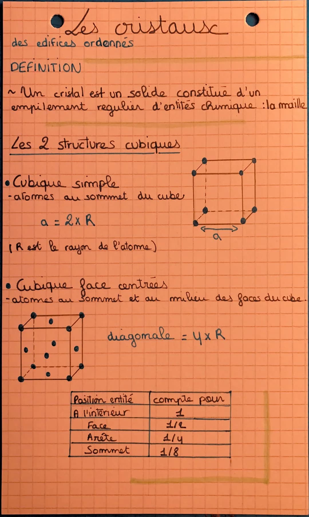 •Les cristaux •
des edifices ordennes.
DEFINITION
~ Un cristal est un solide constitue d'un.
empilement regulier d'entités chimique : la mai