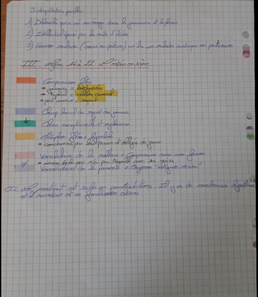 Séquence 2: La Peau de chagrin de Balzac, 1831
Parcours Les romans de l'énergie: création et destruction »>,
séance 3 LL n*5; le portrait de