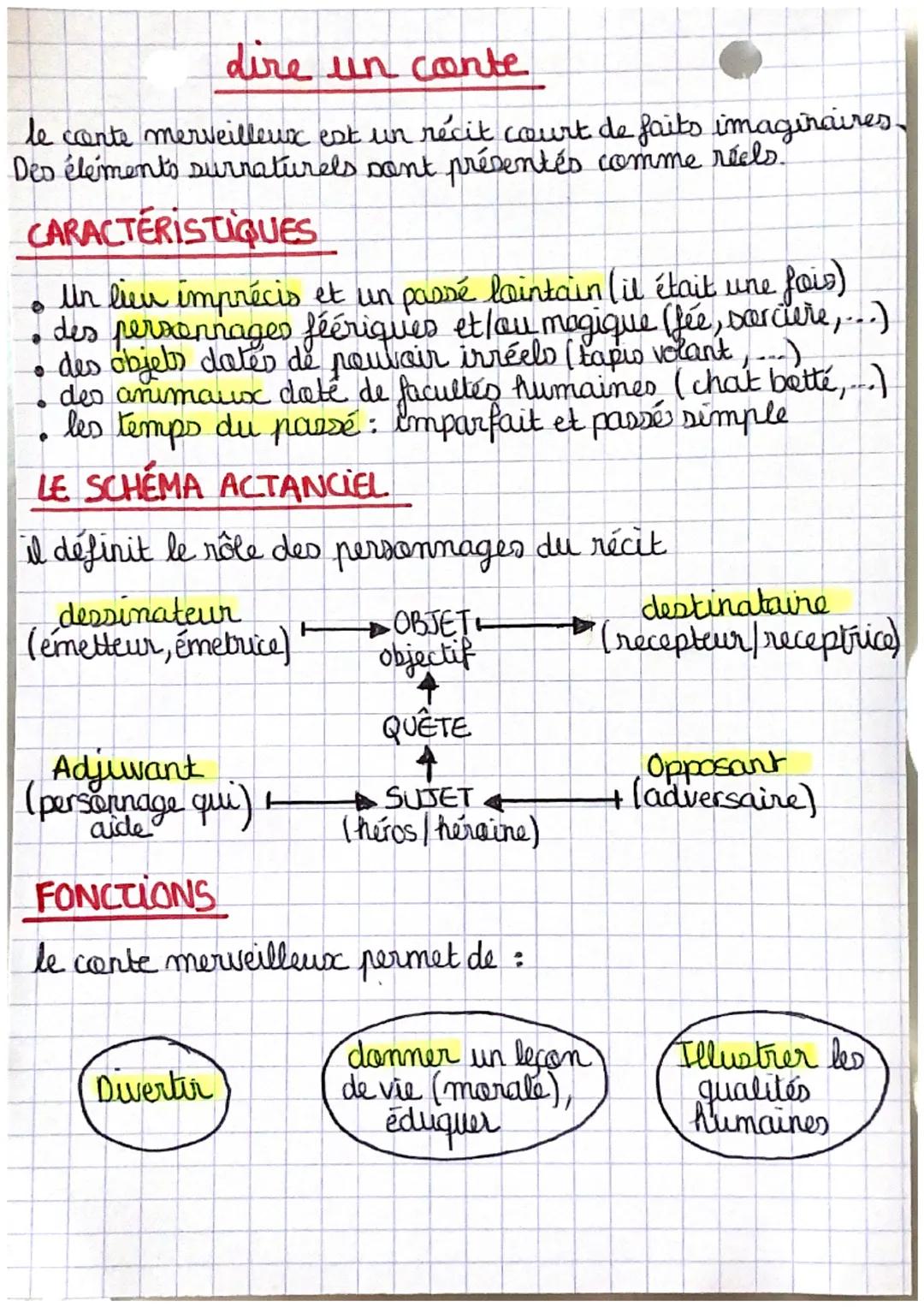 # dire un conte

le conte merveilleux est un récit court de faits imaginaires.
Des éléments surnaturels sont présentés comme réels.

# CARAC