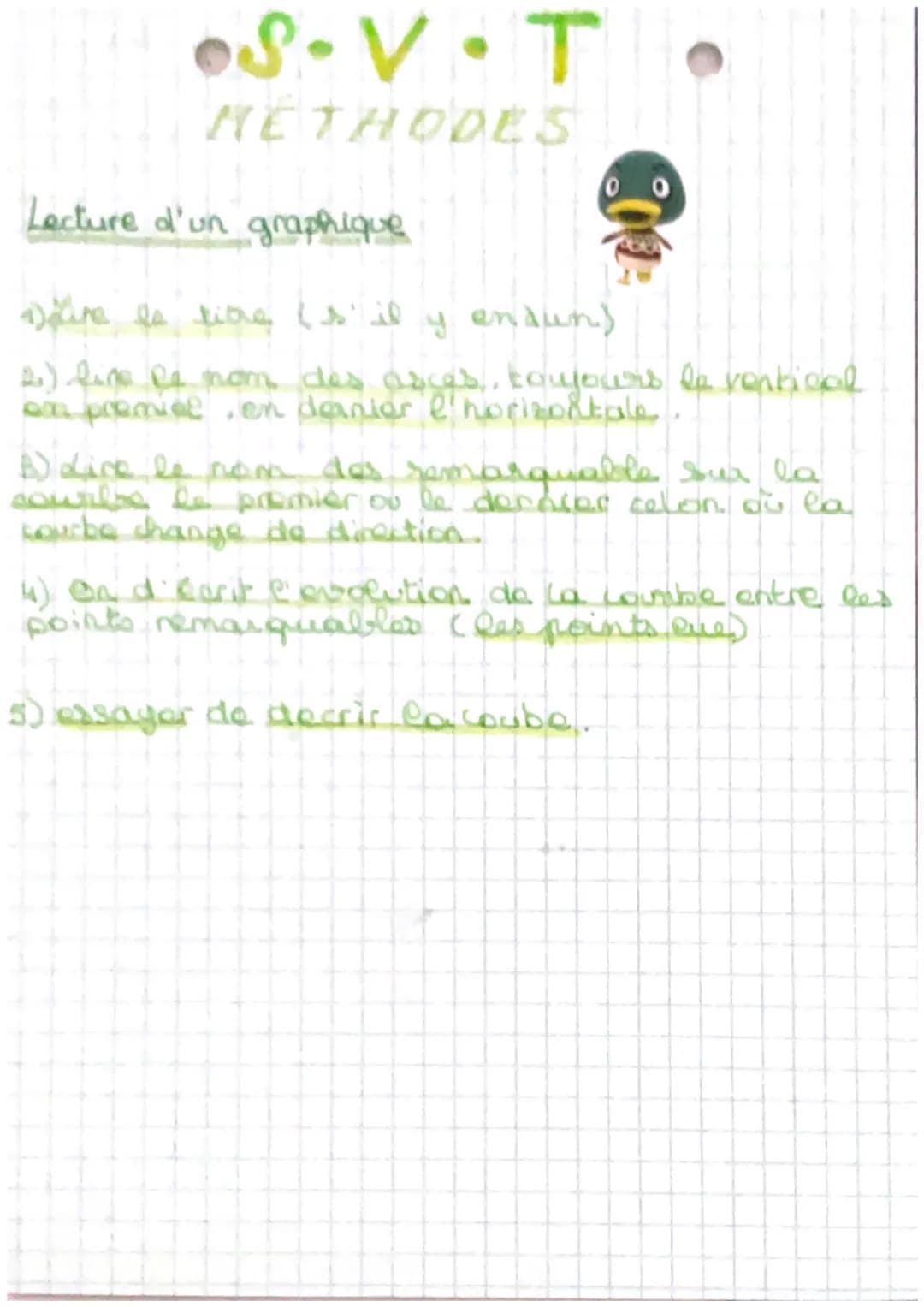 •S
PORPS HUMAIN ET SATTE
Bonctionnement de l'organisme durant un
effort le mouvement of sa comande.
- Organe: partie du corp qui assure une 