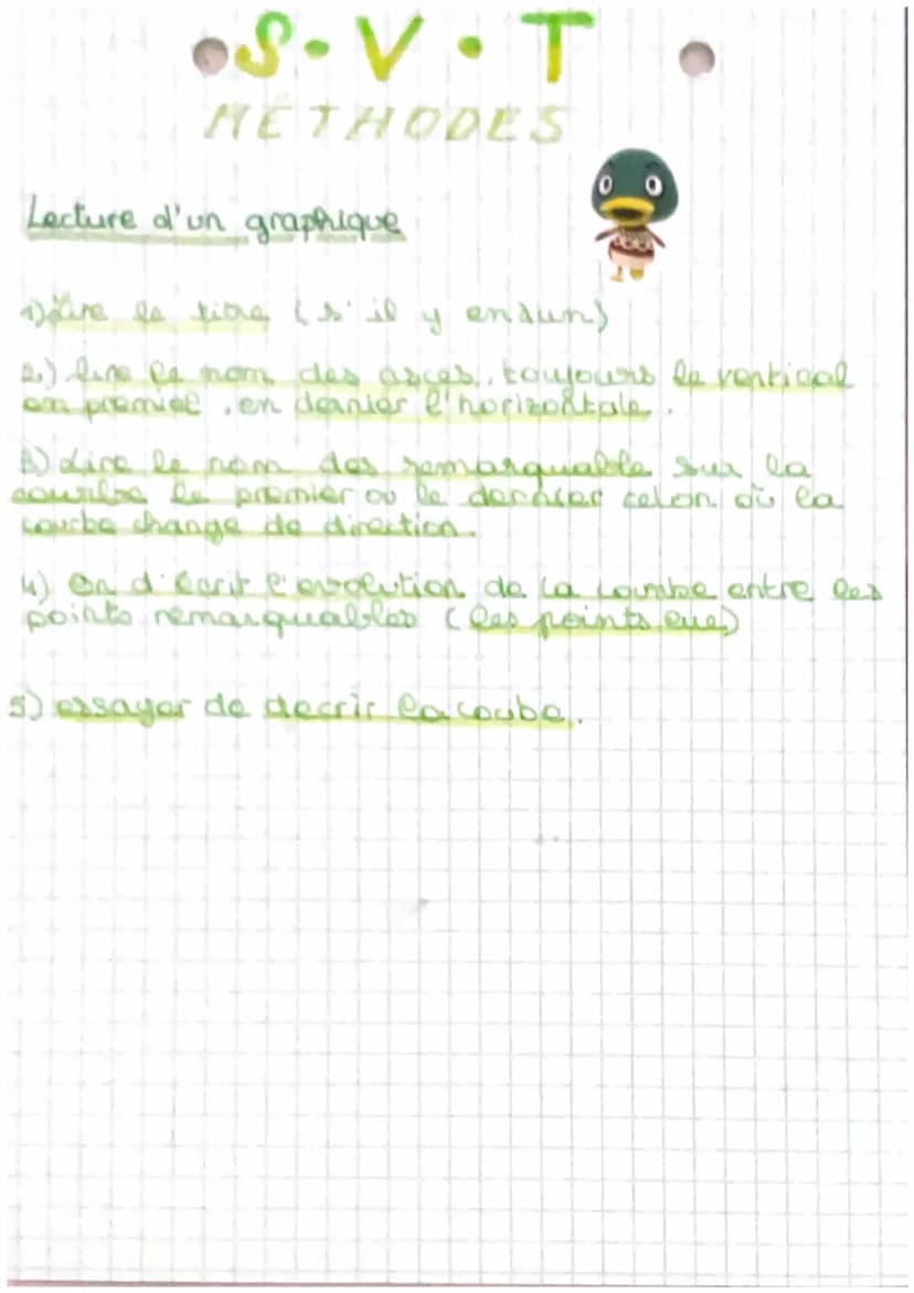 •S
PORPS HUMAIN ET SATTE
Bonctionnement de l'organisme durant un
effort le mouvement of sa comande.
- Organe: partie du corp qui assure une 