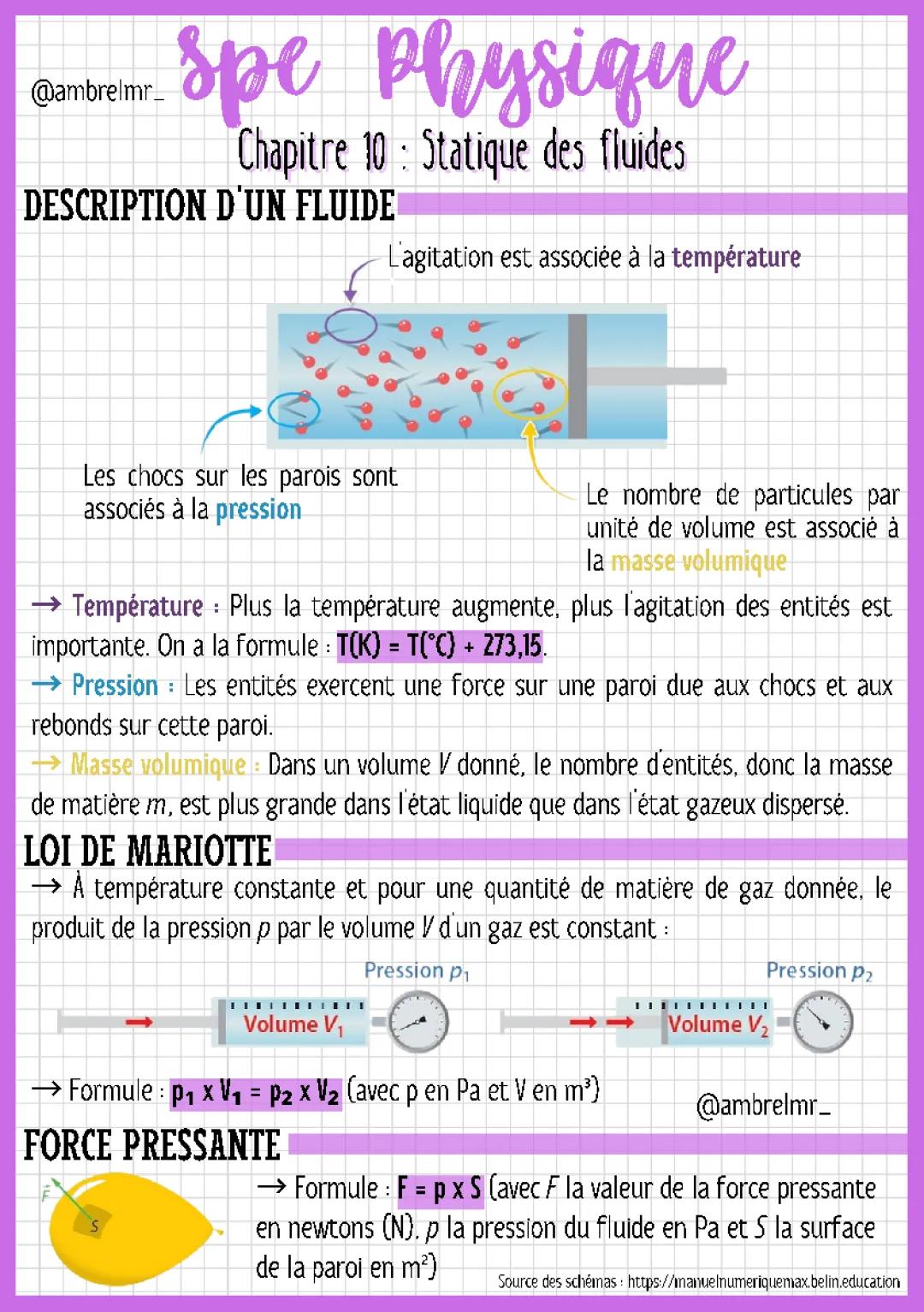 Statique des fluides 1ère : Formules, Exercices corrigés et Résumé PDF