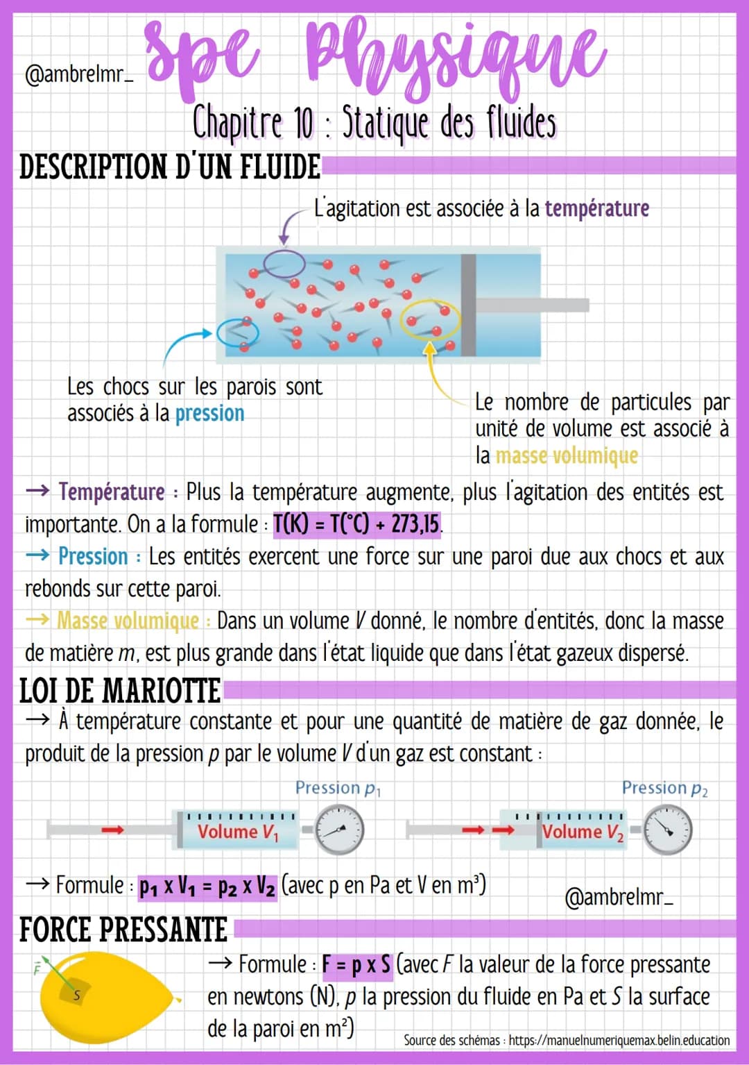 @ambrelmr_
spe physique
Chapitre 10 Statique des fluides
DESCRIPTION D'UN FLUIDE
L'agitation est associée à la température
…….….
Les chocs s