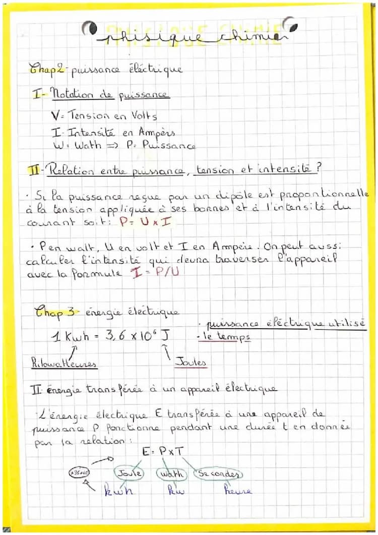 Know Puissance Électrique  thumbnail