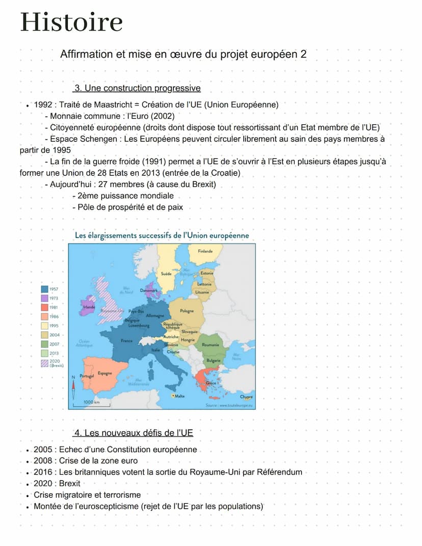 Histoire
Affirmation et mise en œuvre du projet européen
1. Dates clés
.1947 plan Marshall
1951 Communauté Européenne du Charbon et de l'Aci