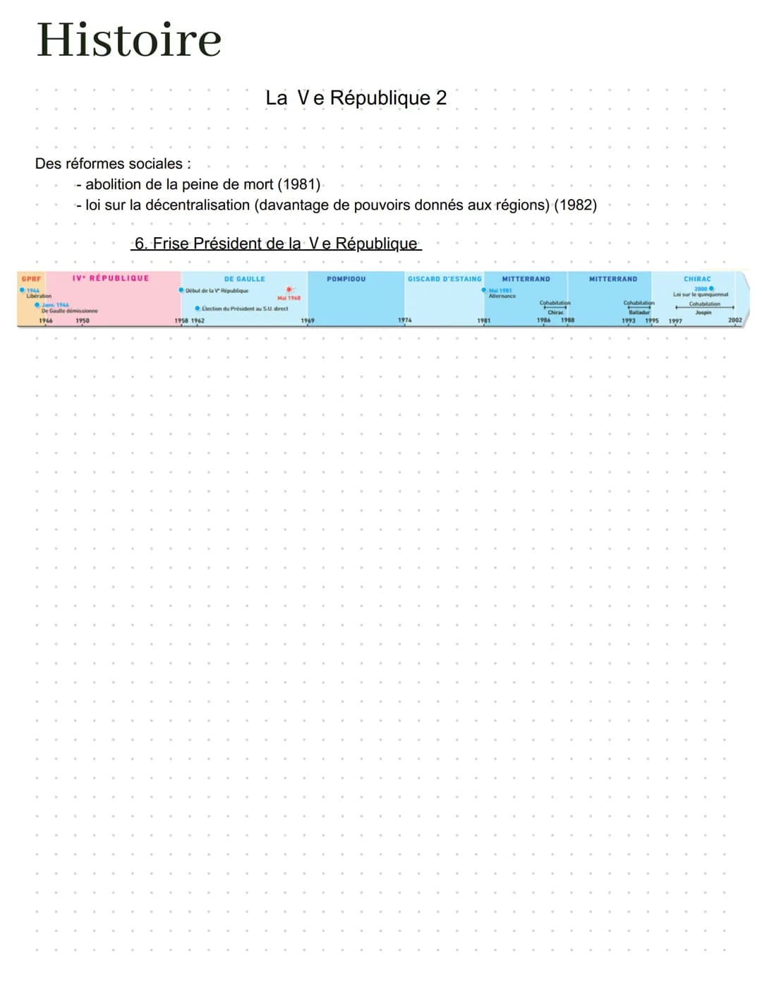 Histoire
Affirmation et mise en œuvre du projet européen
1. Dates clés
.1947 plan Marshall
1951 Communauté Européenne du Charbon et de l'Aci