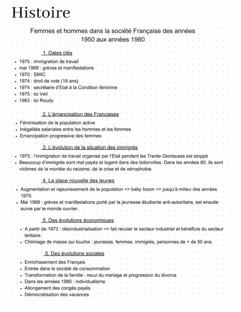 Histoire
Affirmation et mise en œuvre du projet européen
1. Dates clés
.1947 plan Marshall
1951 Communauté Européenne du Charbon et de l'Aci
