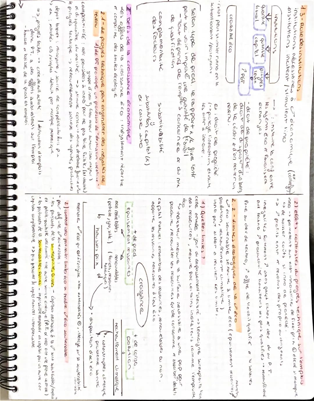 chap 1
Facteur k: ensemble
moyen de prod durable (machine, loginel)
||
LLLLLLL
quels sont les sources et les
defis de la croissance économiq