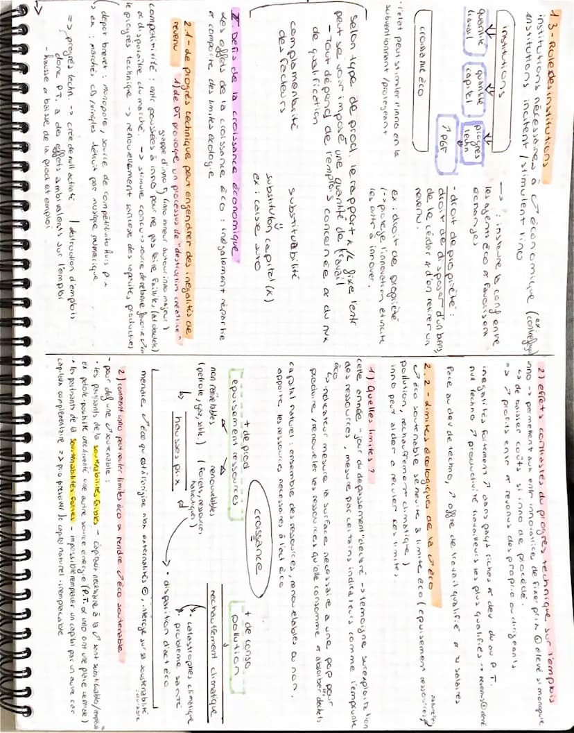 chap 1
Facteur k: ensemble
moyen de prod durable (machine, loginel)
||
LLLLLLL
quels sont les sources et les
defis de la croissance économiq
