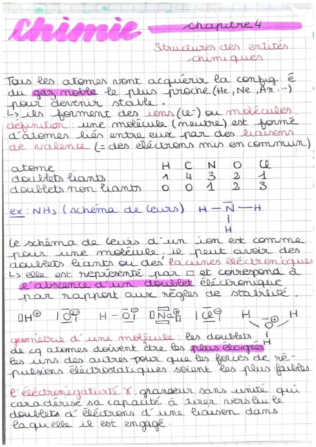 Chimie - Structures des entités chimiques 