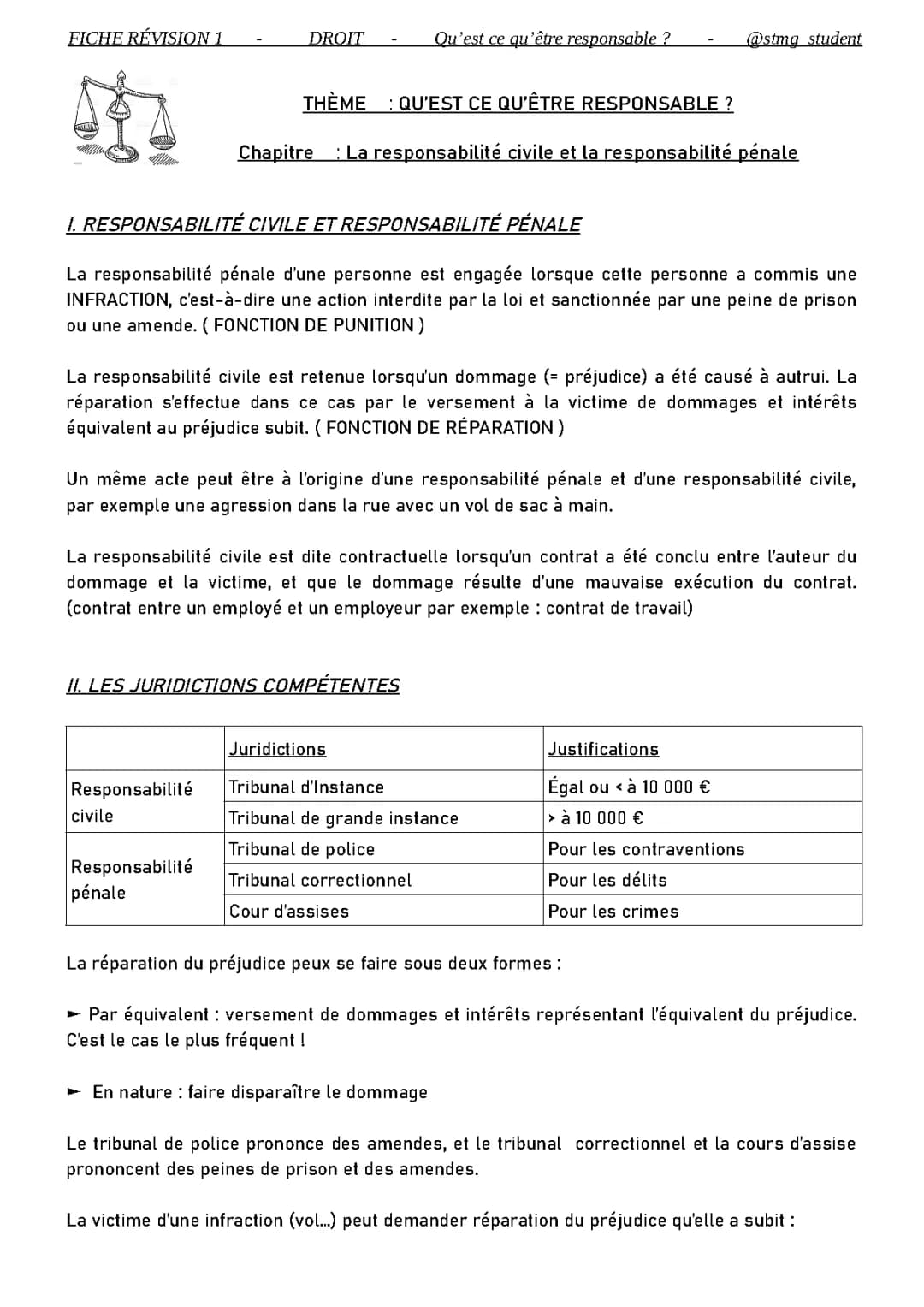 Les 4 types de responsabilités: Civile, Pénale, Travail et Philosophie