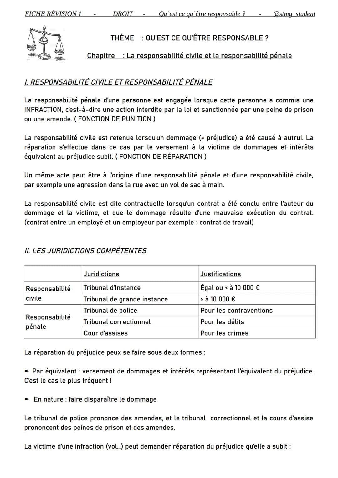 FICHE RÉVISION 1
DROIT
1. RESPONSABILITÉ CIVILE ET RESPONSABILITÉ PÉNALE
La responsabilité pénale d'une personne est engagée lorsque cette p