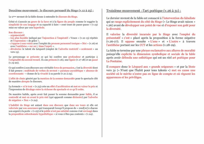 LL2 « Le Singe et le Léopard »
Introduction :
Eléments de contexte : « Le Singe et le Léopard » est la troisième fable
du livre IX présent d