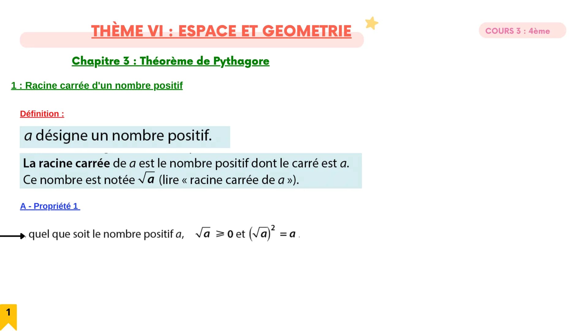 1
THÈME VI: ESPACE ET GEOMETRIE
Chapitre 3 : Théorème de Pythagore
1: Racine carrée d'un nombre positif
Définition :
a désigne un nombre pos