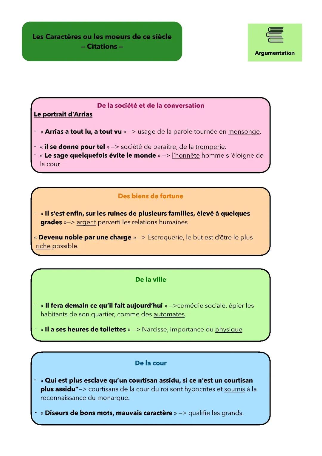 Citations Les Caractères de La Bruyère - Livres V à X PDF