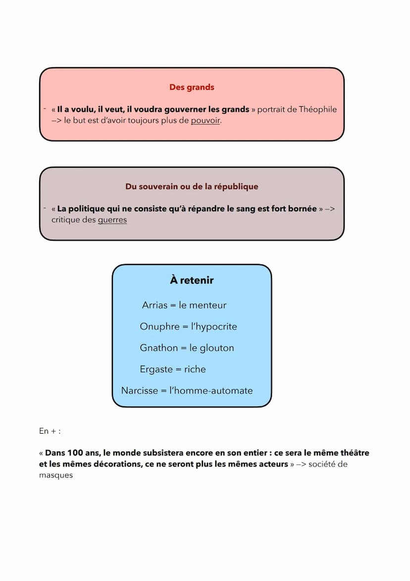 Les Caractères ou les moeurs de ce siècle
- Citations -
De la société et de la conversation
Le portrait d'Arrias
<< Arrias a tout lu, a tout