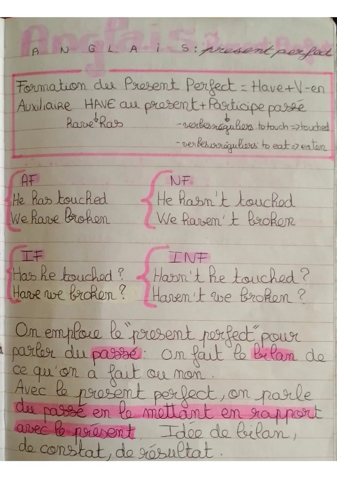 Présent perfect