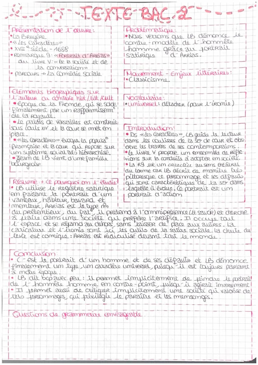 LB dimance le contre-modèle
de l'hommete homme grâce au
portrait satirique d´Arrias.
Séance 7
+
de
Seul Dien
pout
à l'universalite 7. Pretem