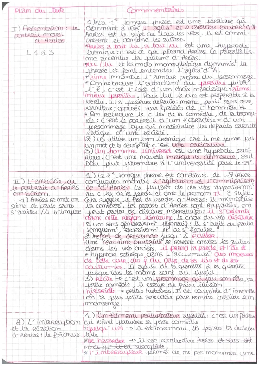 LB dimance le contre-modèle
de l'hommete homme grâce au
portrait satirique d´Arrias.
Séance 7
+
de
Seul Dien
pout
à l'universalite 7. Pretem
