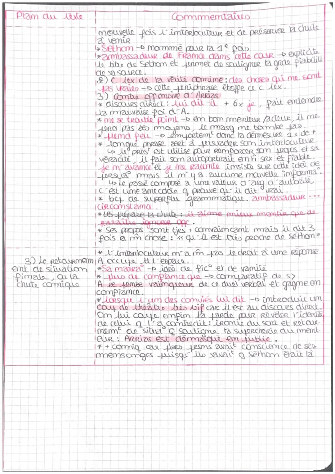 LB dimance le contre-modèle
de l'hommete homme grâce au
portrait satirique d´Arrias.
Séance 7
+
de
Seul Dien
pout
à l'universalite 7. Pretem