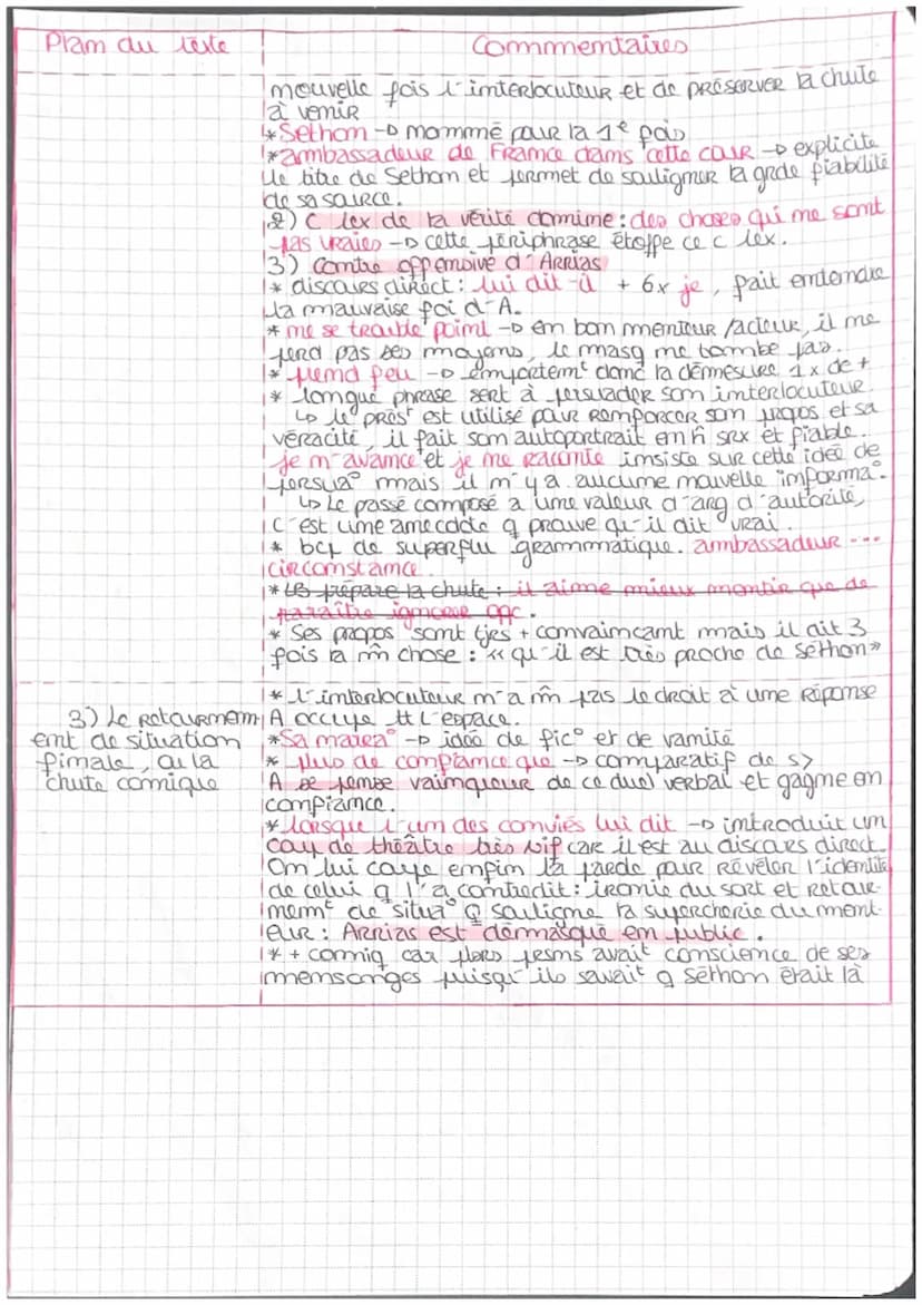 LB dimance le contre-modèle
de l'hommete homme grâce au
portrait satirique d´Arrias.
Séance 7
+
de
Seul Dien
pout
à l'universalite 7. Pretem
