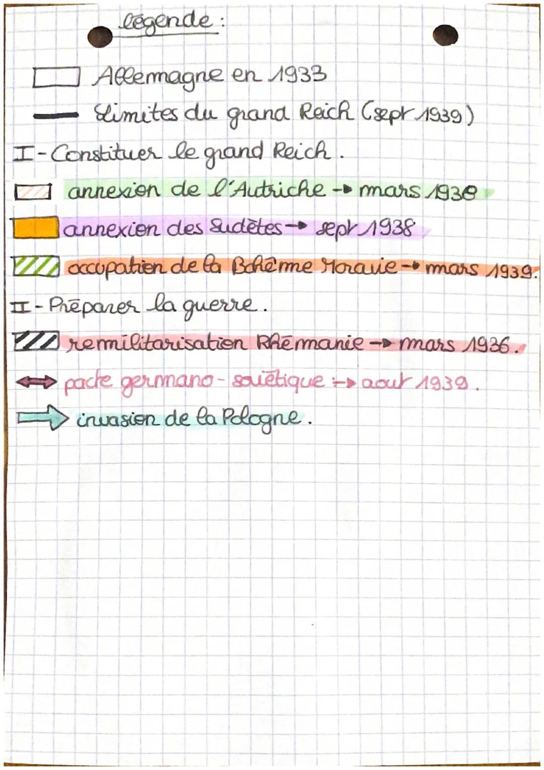 2
# HISTOIRE

d'entre 2 guerres.

I-Sle régime saiétique.

En 1917, Slenine s'empare du pouvoir.Il's'ins-
- pire des idées de Karl Marx; veu