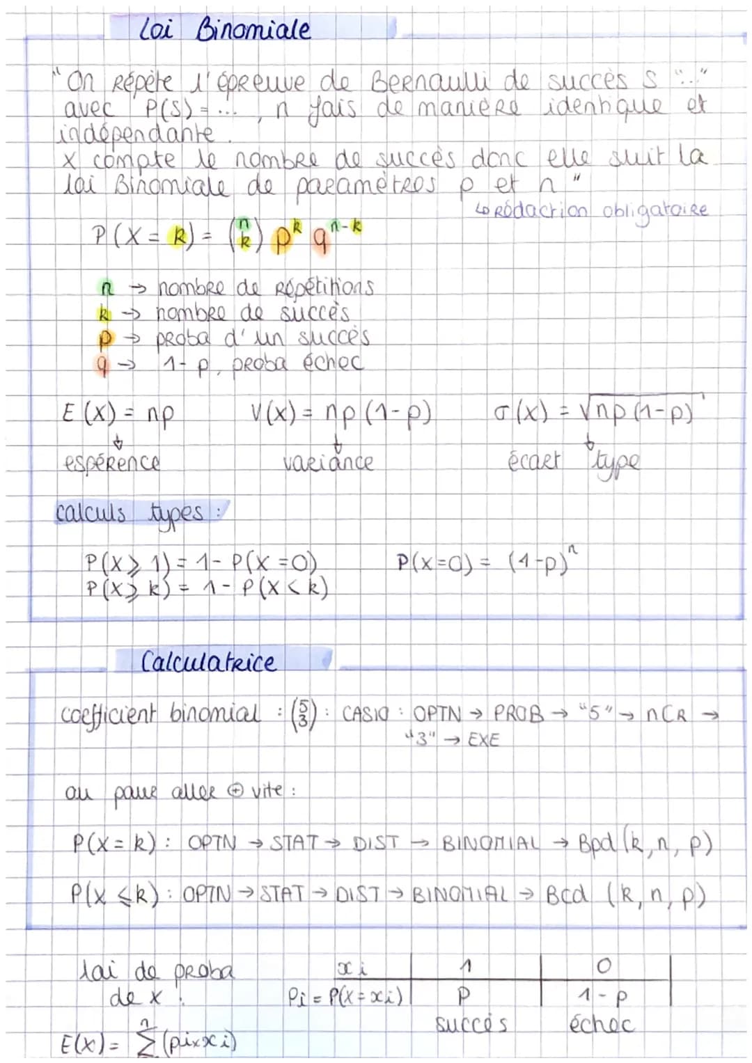 PRoba - Lai binomiale
Probabilités Conditionnelles
• arbre pondéré
●
P (P)
O
1- P(P) M
M
• succes note S
0,9
Epreuve de Bernaulli
P(S) = P
→