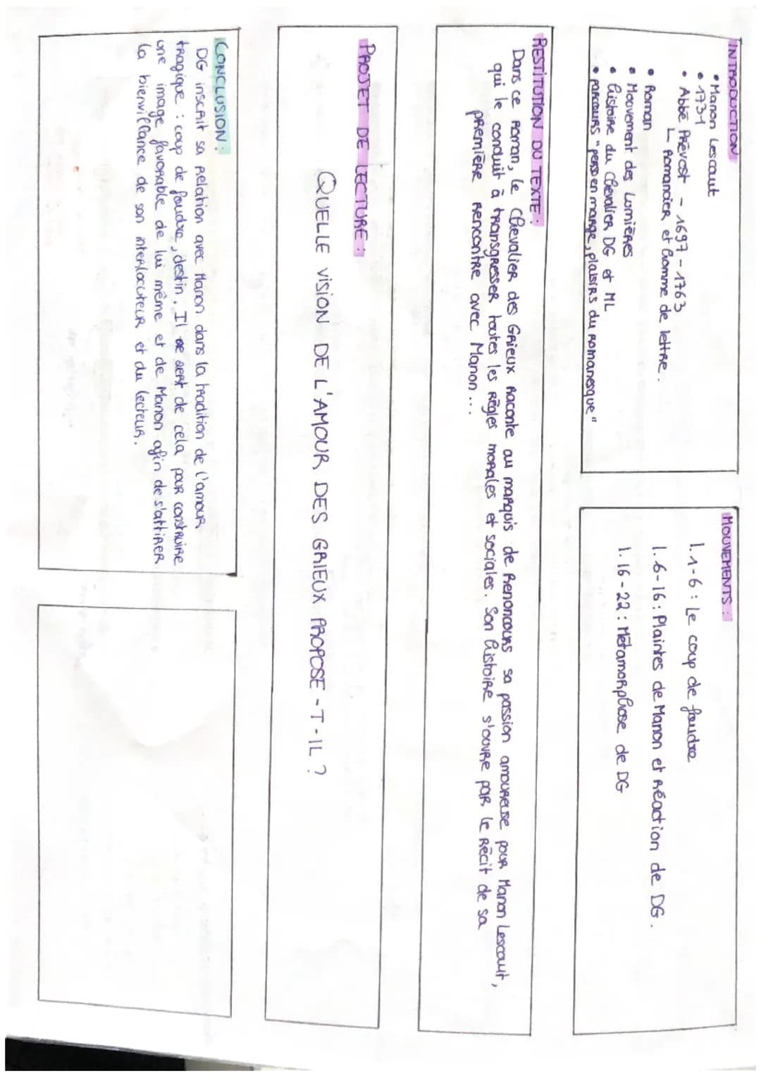 ORAL N° 11
Le chregal
de DG est
conj. ple subor.
qui introduit one
adv. de negat
adv-de negat
Elle me parut si charmante, que moi qui avais 