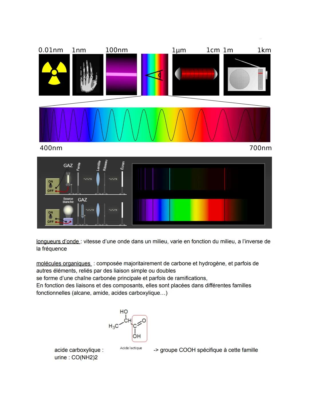 # Comment la spectroscopie peut aider à résoudre un crime?

https://www.edmundoptics.fr/knowledge-center/case-studies/using-ir-spectroscopy-