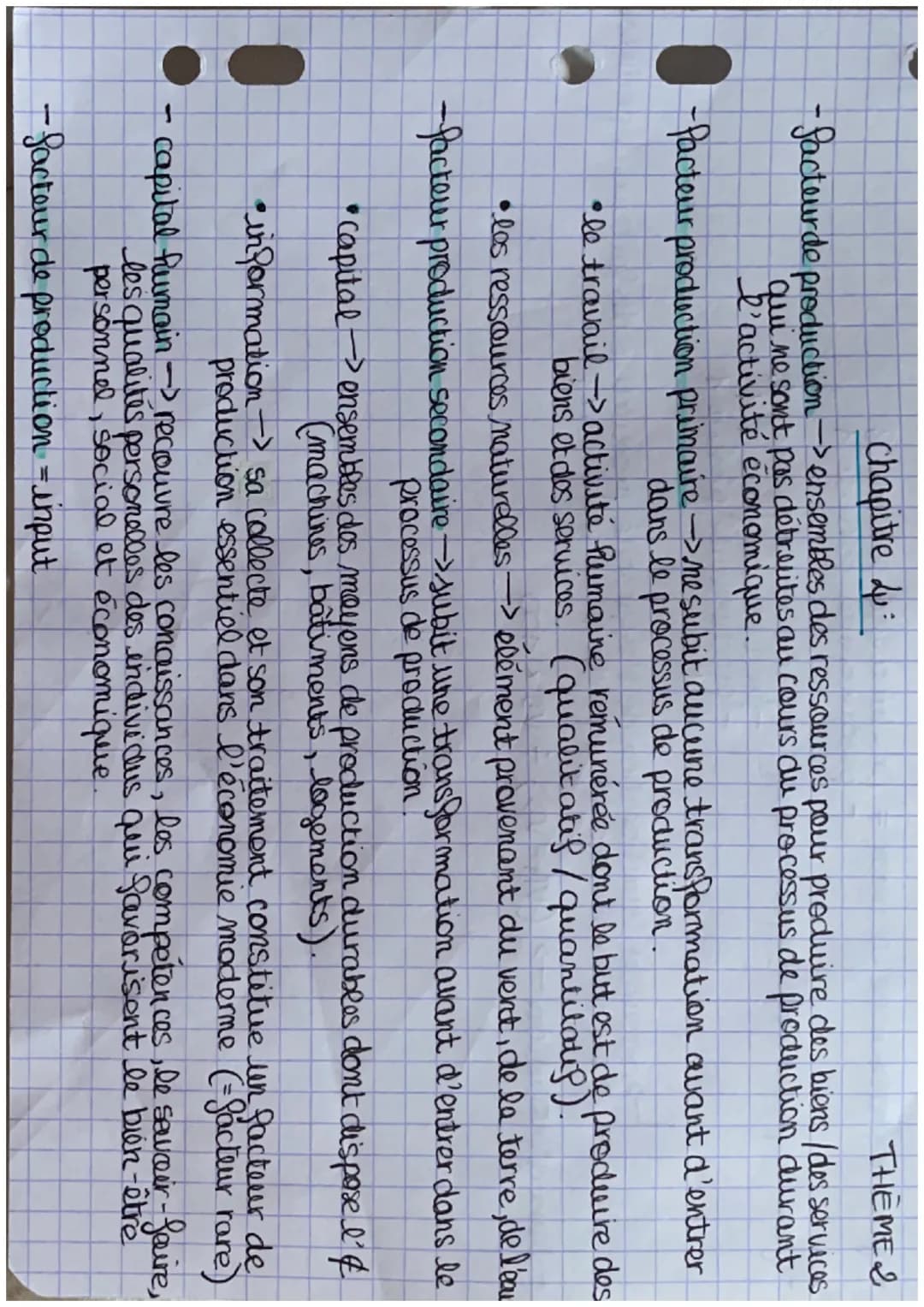 Chapitre 4:
THEME 2
-facteur de production - ensembles des ressources pour produire des biens / des services
qui ne sont pas détruites au co