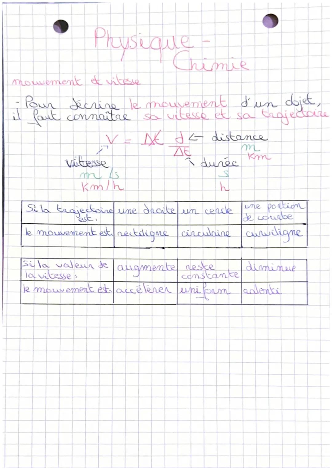 Physiale -
mouvement et vitesse
Chimie
- Pour décrire le mouvement d'un dojet,
il faut connaître sa vitesse et sa trajectoire
$V=\frac{\Delt