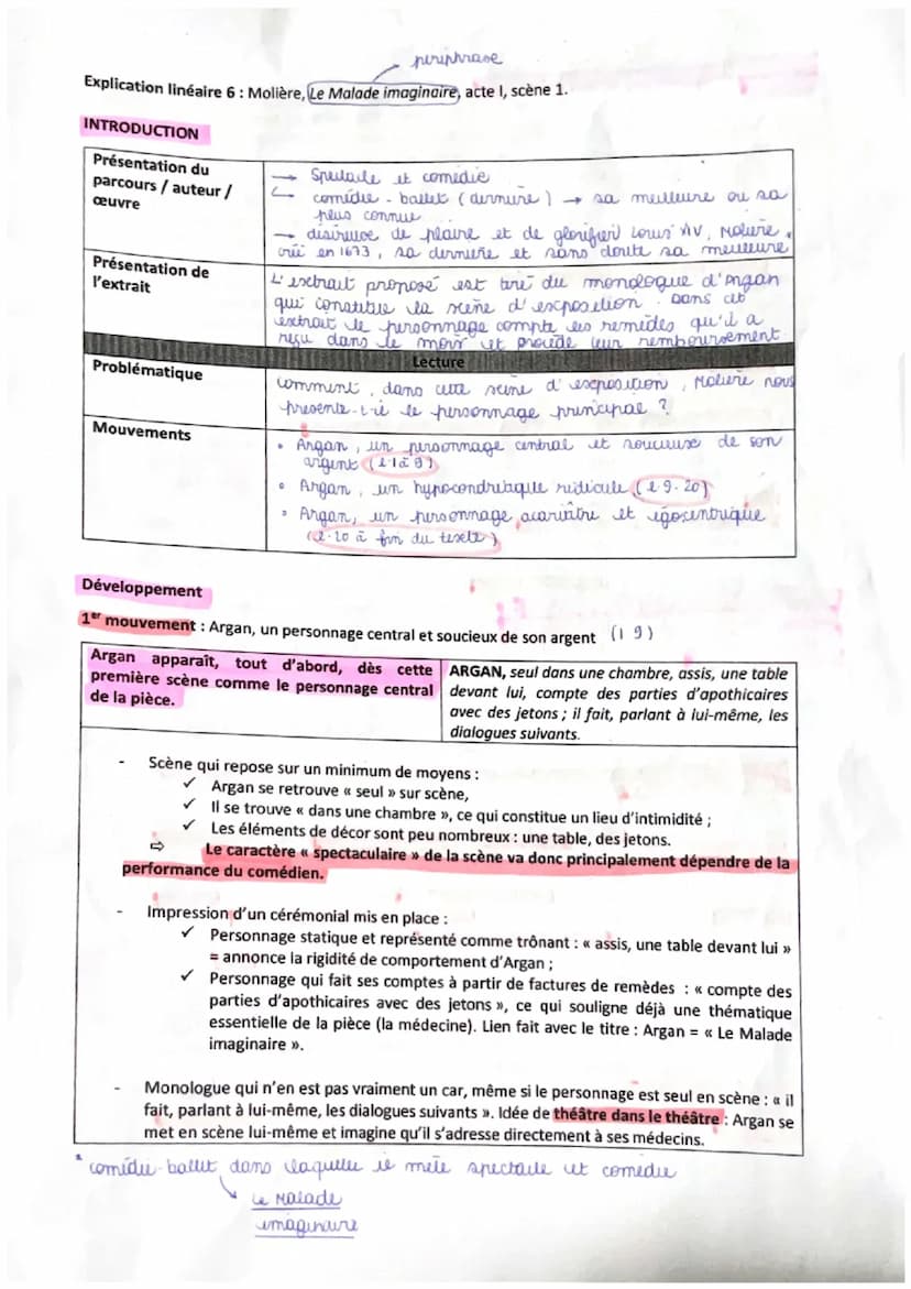
<h2 id="introduction">Introduction</h2>
<p>Dans cet extrait issu du monologue d'Argan, qui constitue la scène d'exposition, le personnage c
